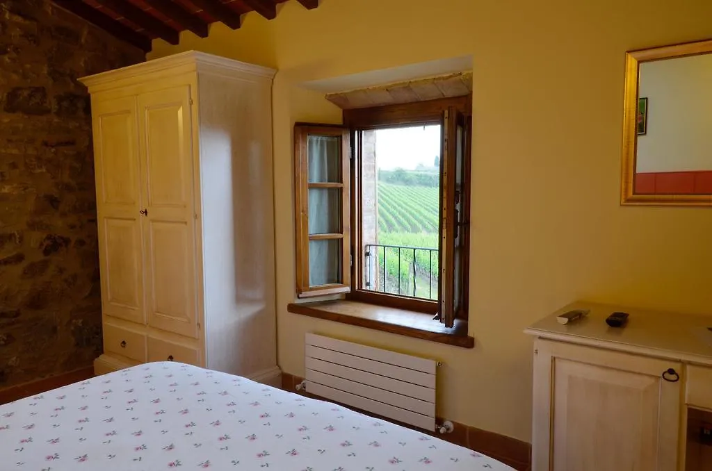 Gasthof Hotel Locanda La Casina Di Lilliano Castellina in Chianti