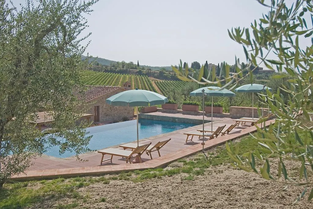 מלון קסטלינה אין קיאנטי Locanda La Casina Di Lilliano 0*,